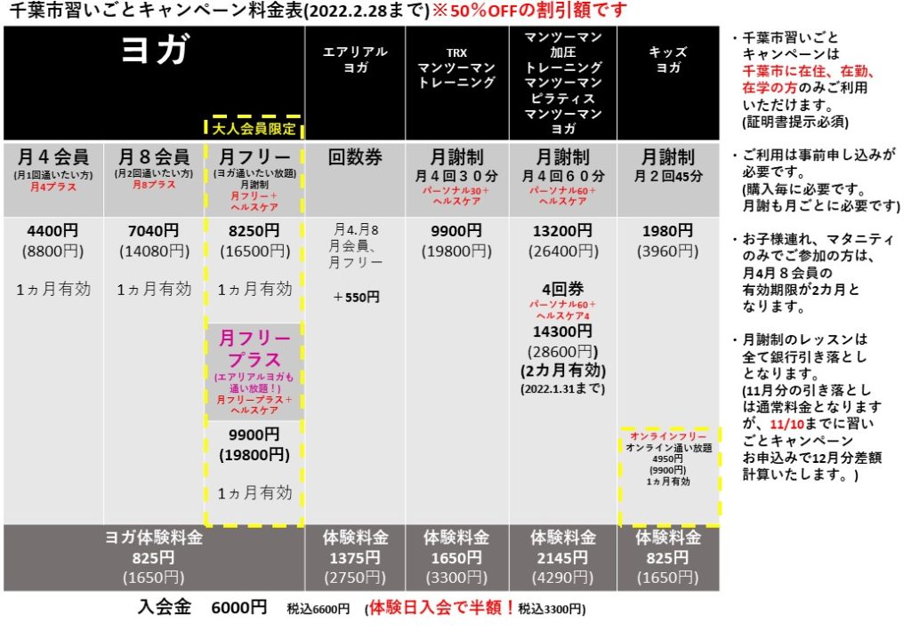 SOMPOヘルスサポート株式会社 訪問＋電話支援の看護師・保健師・看護助手の業務委託求人情報 - 千葉市稲毛区（ID：AC0717775821）