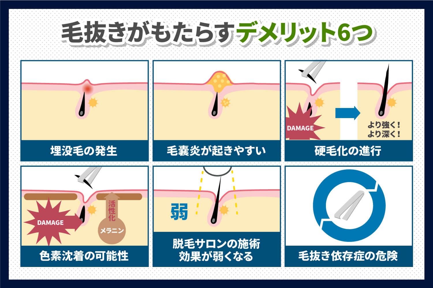 ヒゲ脱毛1回の効果｜【公式】メンズリゼのヒゲ脱毛専門サイト