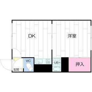 鶯谷デリヘル待機所可能 | 風俗承諾物件専門の不動産情報【フーコム】