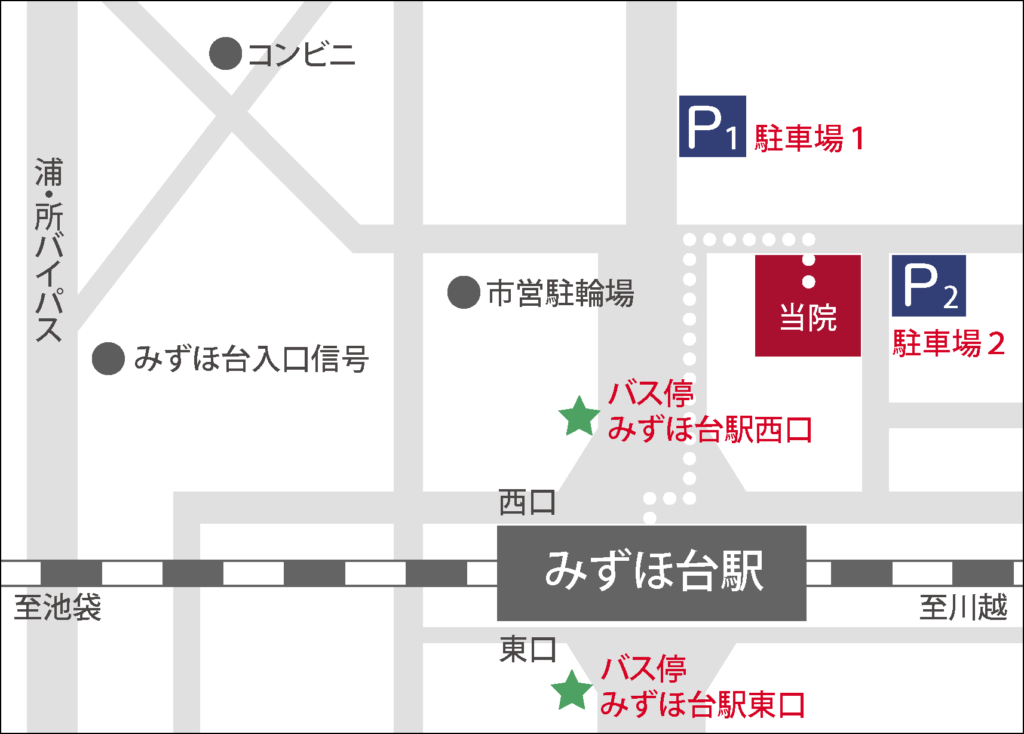 みずほ台駅 徒歩7分｜埼玉県富士見市の賃貸ガレージハウス