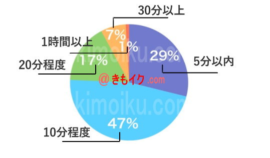 スーツケース型 マルチ小物入れ ポーチ YM ユニセックス