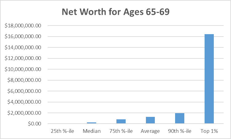 Net 69 - Porn Maker