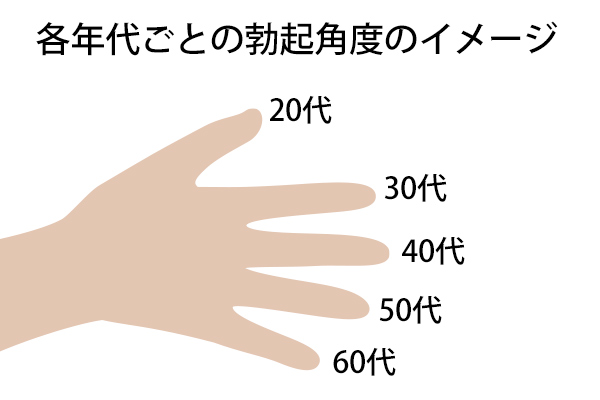 痴漢しそうな人に男性が声かけ防ぐ｣｢ホームに発情BOX｣何度も被害に遭った女性が考案した