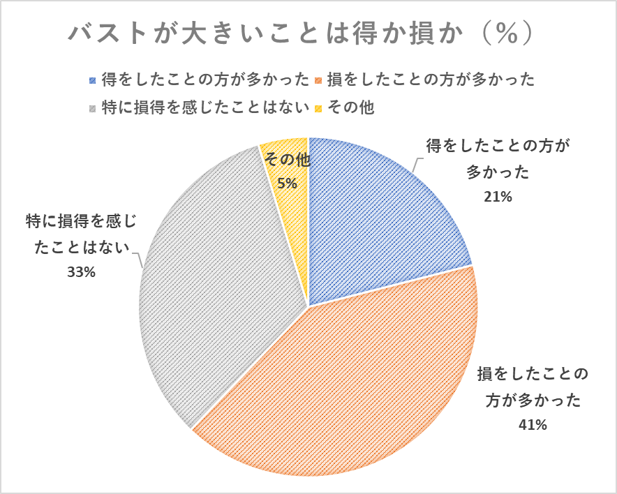 テラスハウス新メンバーにグラビアアイドル 「可愛くて綺麗。おっぱいも大きい」と絶賛 - モデルプレス