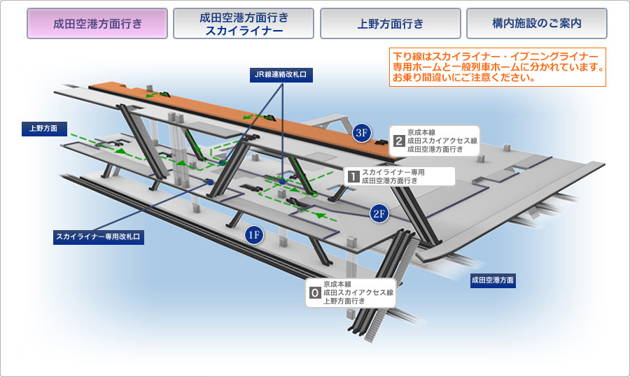 日本【日本‧東京】日暮里車站京成線、JR線出札口、日暮里車站周邊介紹|旅遊|WalkerLand窩客島