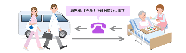 来訪」とは相手が自分のもとに訪ねて来ること｜詳細や言い換え表現などを解説 | Oggi.jp