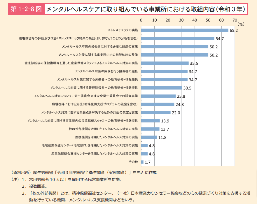 公益社団法人地域医療振興協会 ヘルスプロモーション研究センター │加盟事業所の取り組み│日本HPHネットワーク（J-HPH）