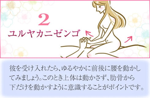 リアル素人カップル参加ゲーム！！』2人の愛が試される？絶対動いてはいけない彼氏を騎乗位素股でピッタリ100コスりでザーメン発射できたら100万円！！  無料サンプル動画あり エロ動画・アダルトビデオ動画 |