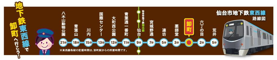 仙台市地下鉄東西線「卸町」駅1分のタワーマンション「パークホームズ仙台卸町」の完成イメージが公開！ - いまちず！