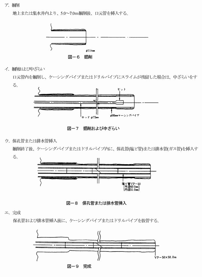 Word 2016 for Mac：一部のページのみ別設定するには