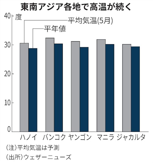 11月6日の天気:アラート!ジャカルタは水曜日の午後から雨が降っ