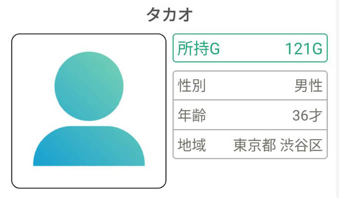 昭和倶楽部 池袋の口コミ体験談、評判はどう？｜メンエス