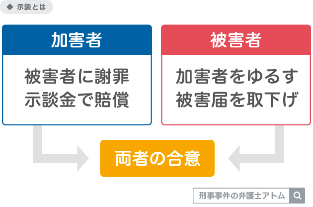 神奈川の本番できる風俗店を調査