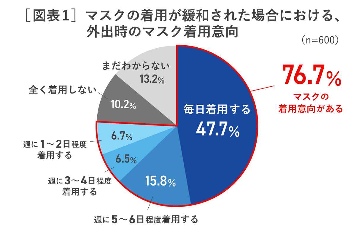 桃園マッサージ｜木竹コンディショニング＆ヘルスセンター｜桃園中学校近く