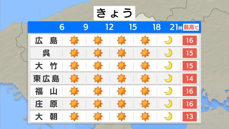 福山市の1時間天気 - 日本気象協会