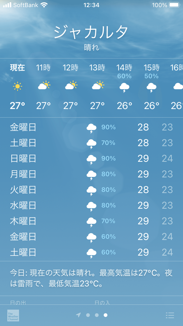 ジャカルタの天気は雨でよく渋滞しているところを見ます！ – バリ