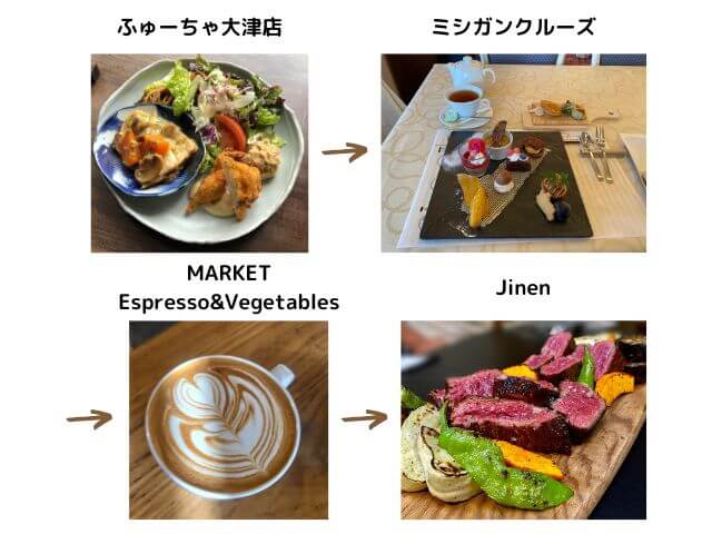 Borderless Kitchen ふゅーちゃ 大津店