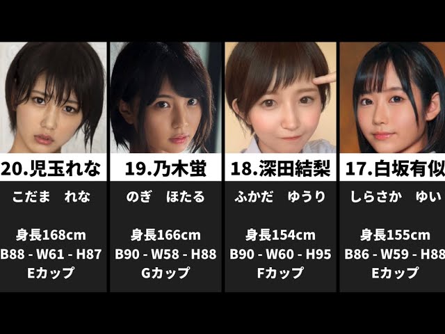 エロ動画】ショートカットのAV女優がエロい！年代別トップ3をまとめてみた！ | happy-travel[ハッピートラベル]