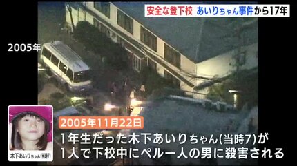 木下愛理（女性）の姓名判断 診断結果｜名前の字画数で運勢を占う！無料姓名判断サイト「いい名前ねっと」