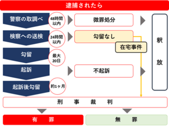 熊本のハプニングバーは？出会いスポット7選＆女性とセックスする方法まとめ！ - 風俗本番指南書