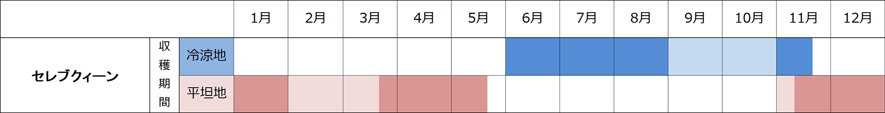 ネクストセレブクィーンは君だ！ | 大倉澄海日記