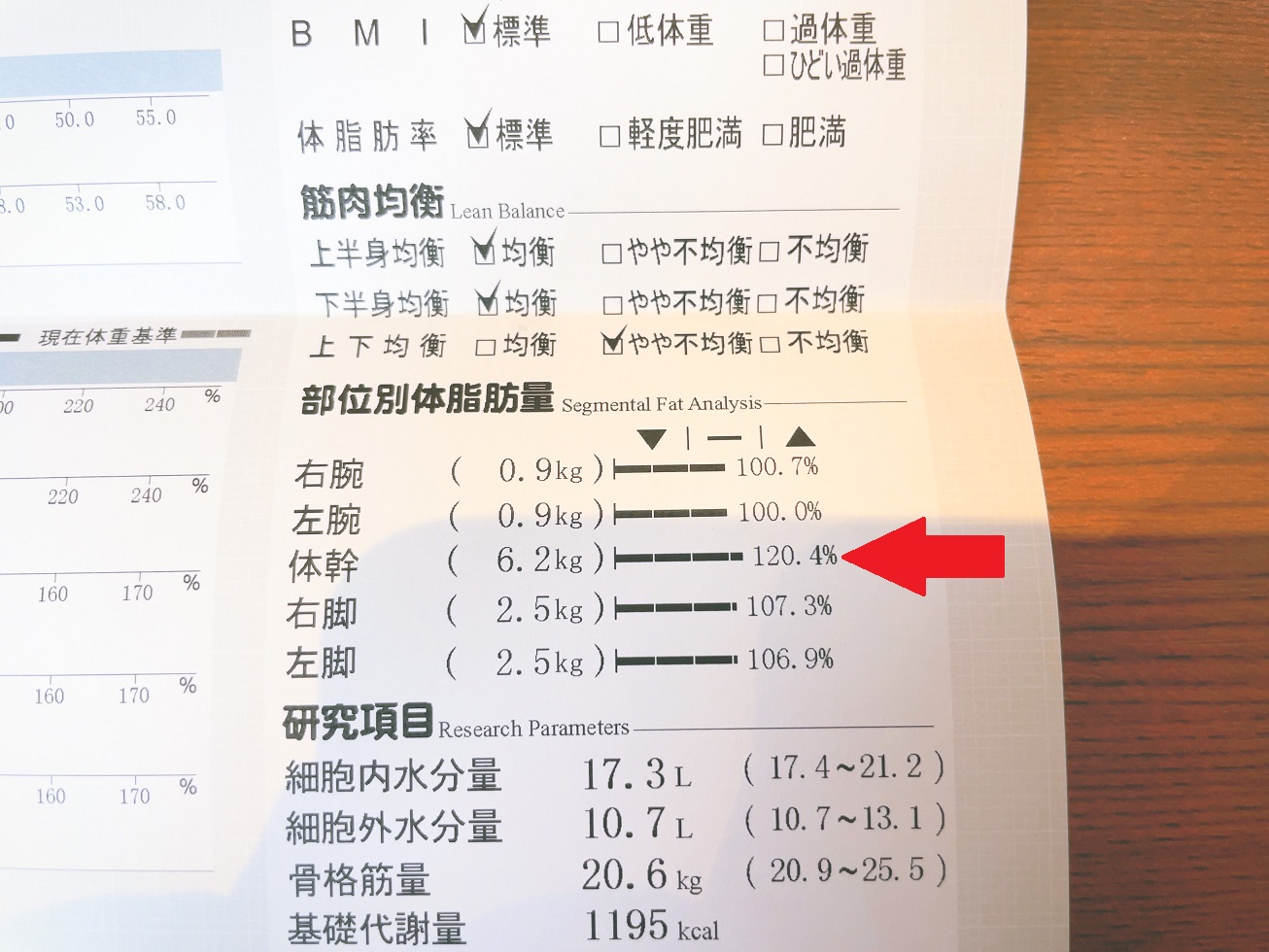 URARA(うらら)クリニックの口コミは？怪しい？編集部が徹底調査【2024年12月最新版】