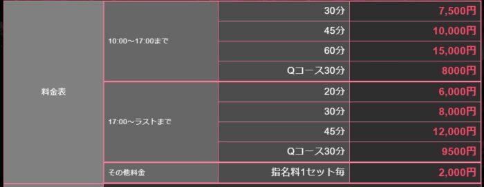 クラブQ - 錦糸町/ピンサロ｜駅ちか！人気ランキング