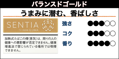 センティア』全14種類人気フレーバーランキング！おすめの味は？ | キングスモー