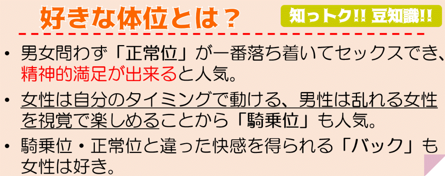 好きな体位・苦手な体位ランキング発表！男女341人の赤裸々コメントも | ランドリーボックス