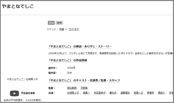 押尾学「やまとなでしこ」再放送に登場できる？ フジテレビに聞くと: J-CAST ニュース【全文表示】