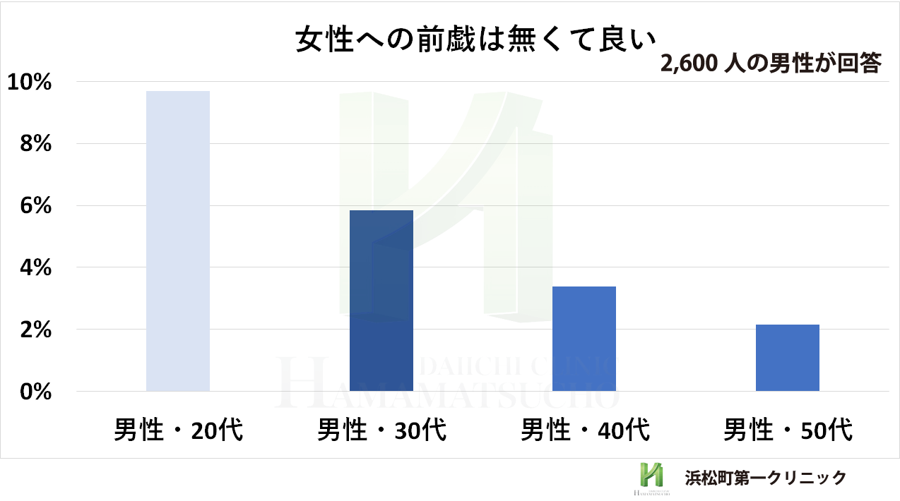 【岩盤浴で前戯/クンニでイク】まだ前戯なのに手マン&クンニで思いっきりイッちゃう人妻!! この後セックスするのにフライングSEX　個人撮影 素人 盗撮 