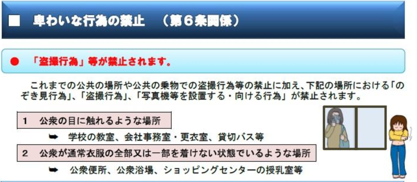 風俗で盗撮がバレて逮捕されるケースと今すぐチェックすべき７の行動 - キャバクラ・ホスト・風俗業界の顧問弁護士