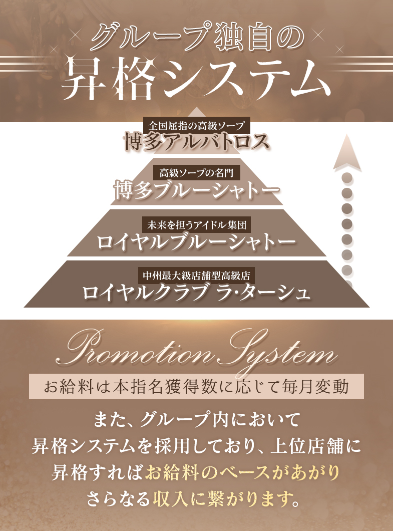 体験談】中洲ソープ「ハピネス＆ドリーム福岡」はNS/NN可？口コミや料金・おすすめ嬢を公開 | Mr.Jのエンタメブログ