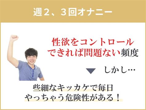 検証】オナニーと筋トレなど筋肉に関する5つの都市伝説解明 | STERON