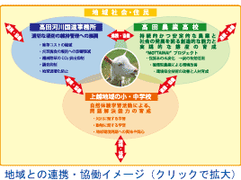 高田保馬博士（Dr.Takata） | オギナビ｜小城市観光協会