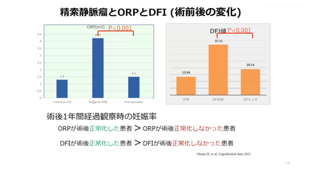 アーモンド効果やアーモンドミルクは妊活におすすめ？着床に関わるビタミンEの効果を解説 | ファンクショナルマッサージ治療院