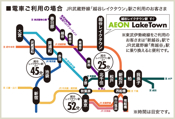 獨協大学前＜草加松原＞駅にホームドアが設置されます - 前草加市長浅井まさしオフィシャルHP-埼玉県草加市-