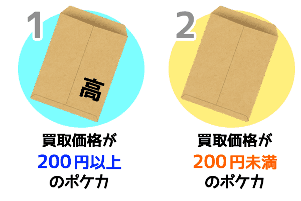 もえたくの買取は安全？評判や口コミ・サービス内容を調べてみました | 買取サイトの教科書