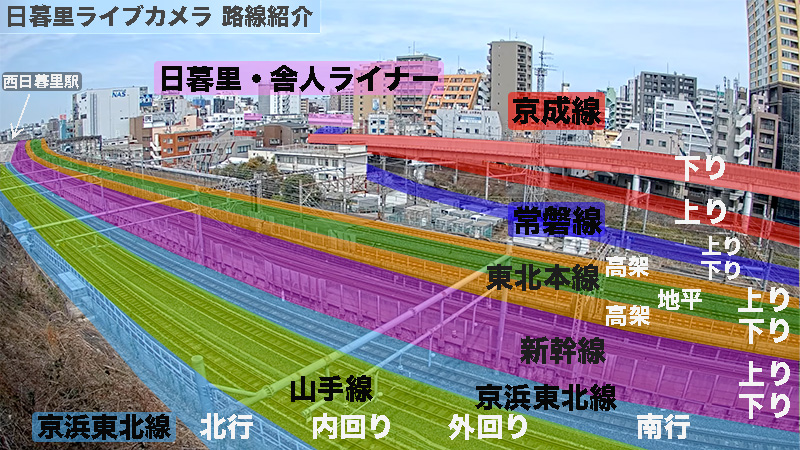 西日暮里駅】格安で貸切レンタルできるライブハウスまとめ - スペースマーケット