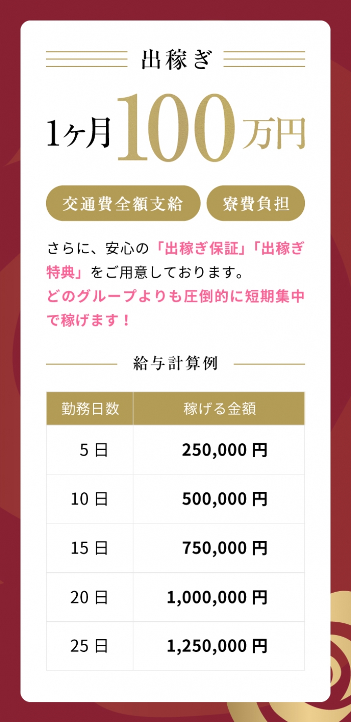 未経験でもお店が全面バックアップするので安心！業界20年のユメオトグループ・横浜アロマプリンセスなら、病気の心配がないマッサージメインのお仕事で、1日4万円以上可能☆  - ももジョブブログ