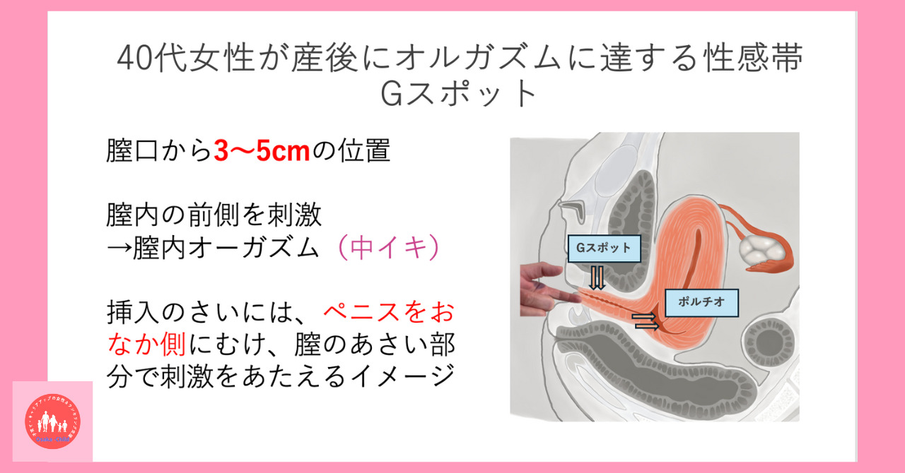 潮吹きとGスポットの密接な関係【やり方解説】女性必見！（画像つき） | 【30からの風俗アルバイト】ブログ