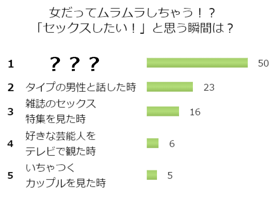 楽天ブックス: 無言FS作品集3 女子校生にすごくムラムラしちゃうんです - (アダルト)