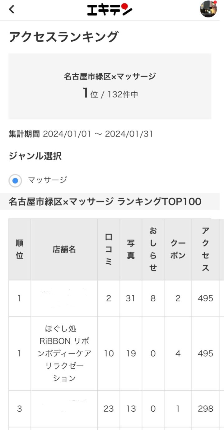 りぼん 2009年7月号 感想その１ :