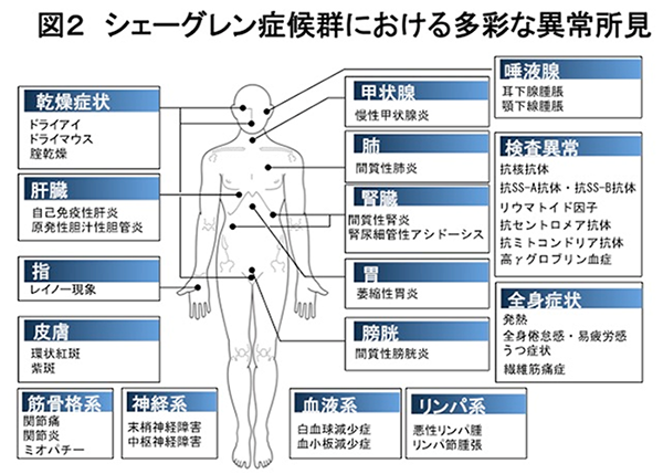 先輩と…🔞 読み切りです！⁡ ・苦手な方はスルーお願いします。⁡