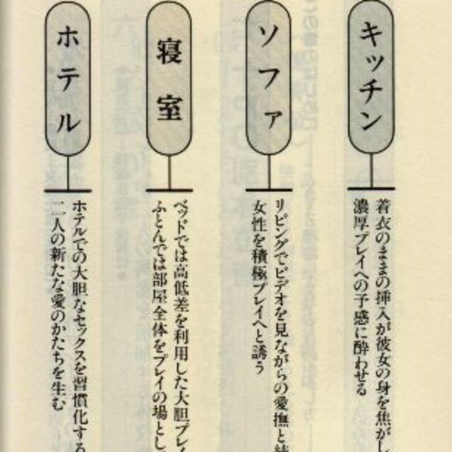 ≪人気≫三角クッション ごろ寝足上げ 高反発 背もたれ ベッド