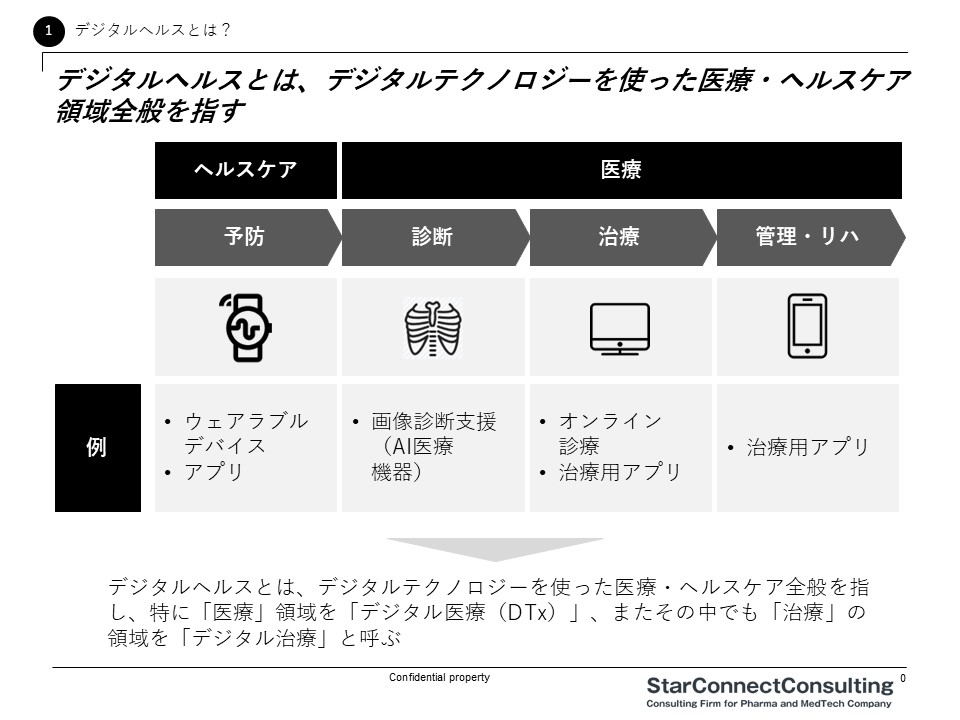 メンタルヘルスとは｜メンタルヘルスとは｜NPO法人 日本メンタルヘルスケアサポート協会