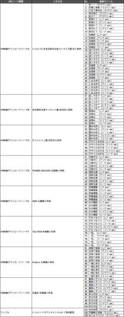 2022～2023まとめ】秋葉原エリア店舗・スポットの年末年始営業情報 | Akiba.TV