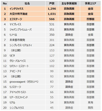 2024年】寝屋川市の遺品整理業者おすすめランキング10選！優良業者と口コミを徹底比較 | CLEAR-クリア-