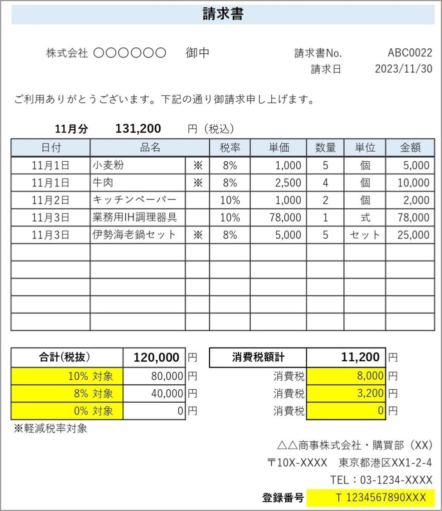 ボイサン】ボイスサンプル用フリー原稿！男性一人セリフ台本 | 【プロ直伝】最短で声優になりたい!なるには応援団!養成所・専門学校スクールの選び方