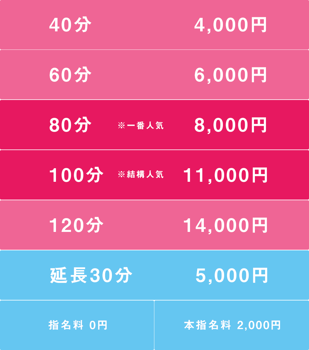 大阪 日本橋 添い寝リフレ あいはぐ！ 求人